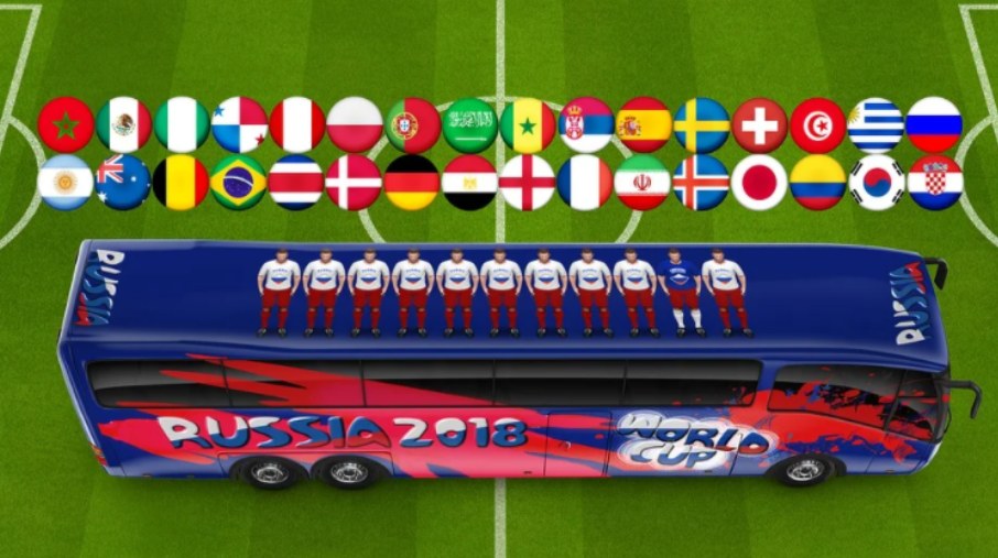 Easy Guide to Play FIFA 20 Online - Entertainer’s Harmony